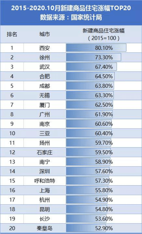 上千万人口多少_中国女人有多少人口(3)