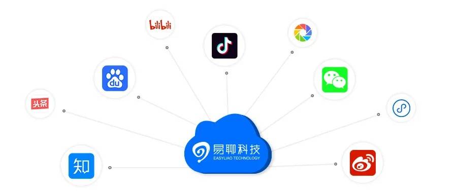 人口系统软件_人口普查图片(2)