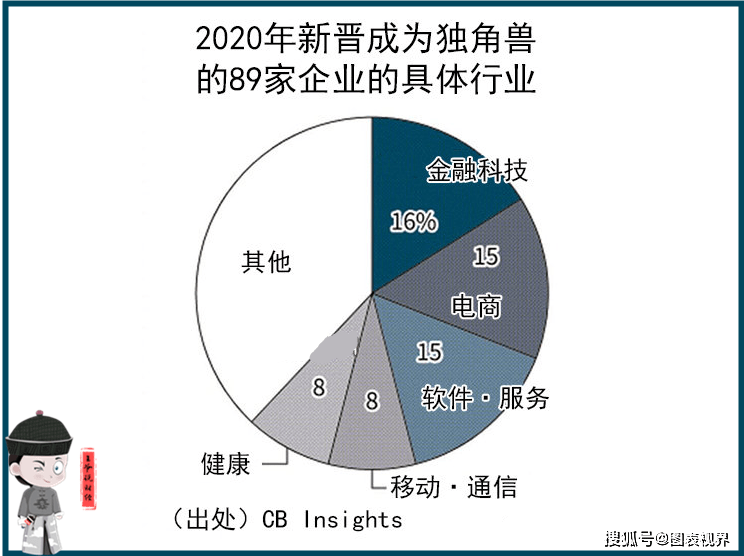 中日两国经济总量对比_中日经济对比图(3)