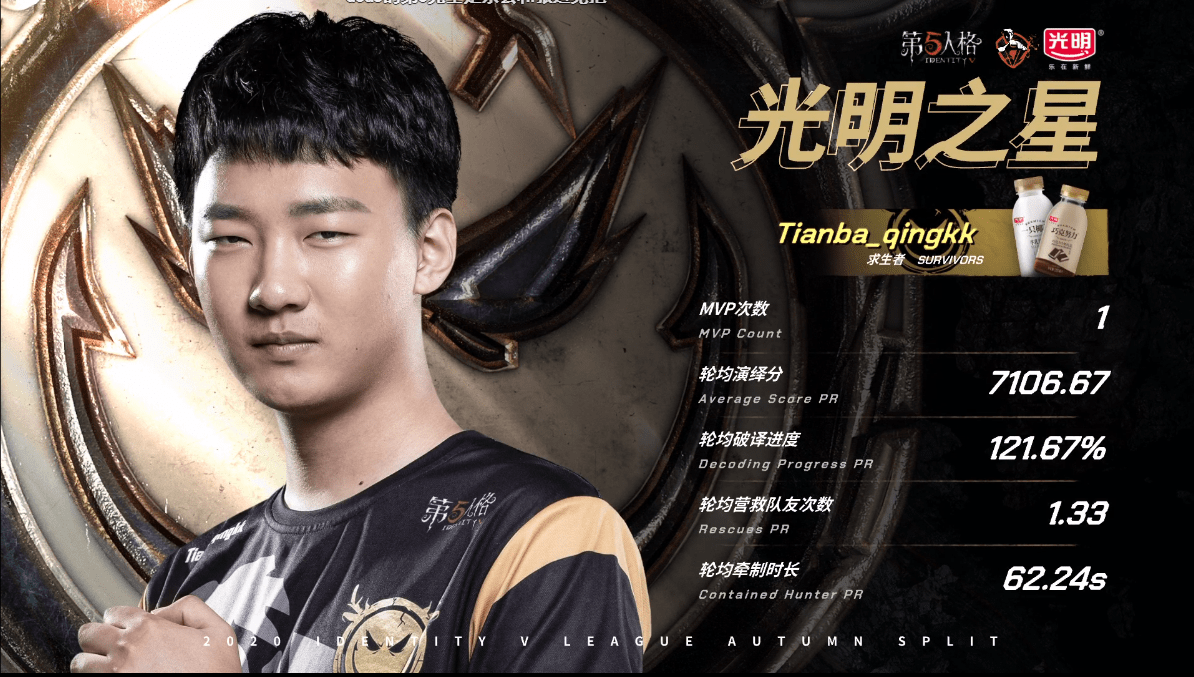 密码机|第五人格IVL职业联赛秋季赛TIANBAvsCPG第三局