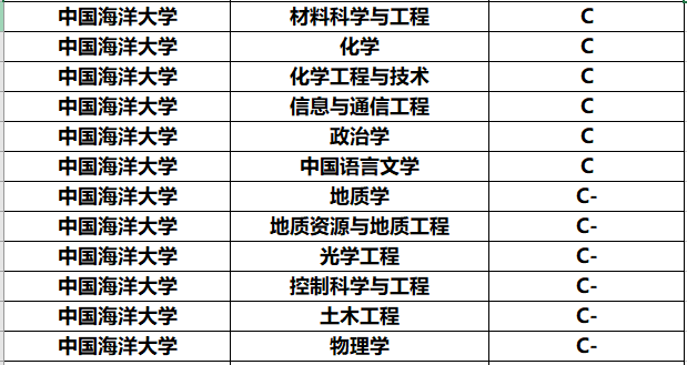 我国哪2个民族人口最少_民族团结手抄报(2)