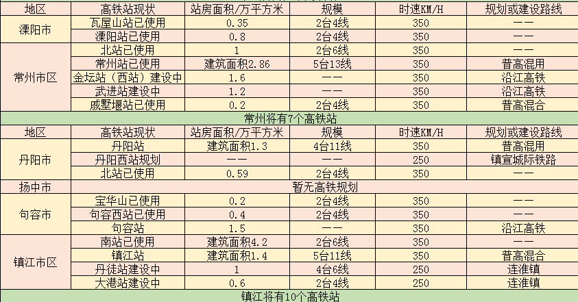 县级城市经济总量占全国_经济全球化(2)