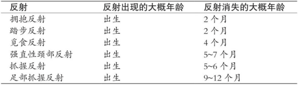 婴儿|初生婴儿第1、2个月有什么不同？20张真实相片揭秘6大不同