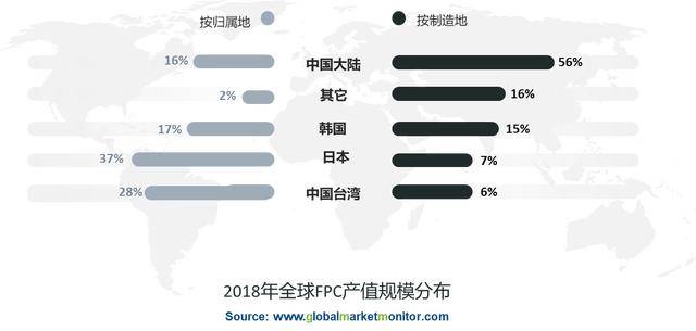 fpc排行_FPC青年方程式收官战排位:松下夺首个杆位