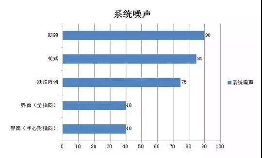 清朝人口增长促进了_清朝皇帝(2)