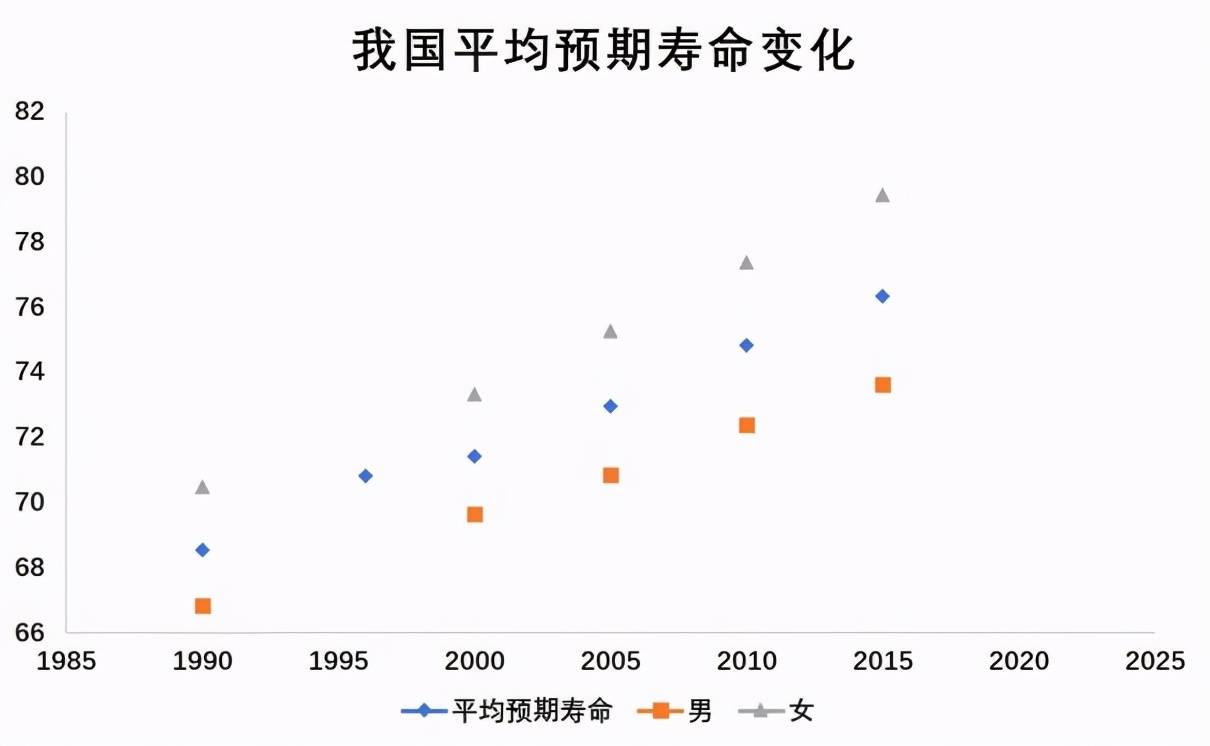 1990 2020中国人口_刘嘉玲1990绑架案图片(2)