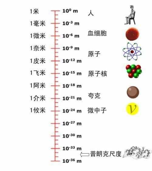 什么基解成语_成语故事简笔画(3)