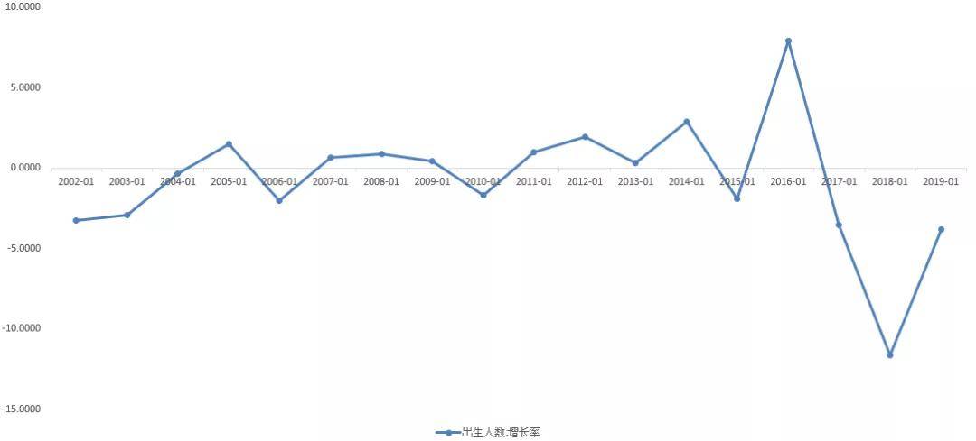 日本人均gdp怎么降了_日本gdp到达美国70(2)