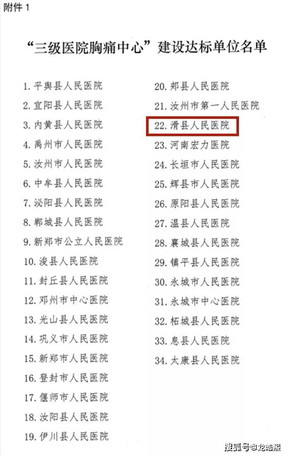 滑县人口量_滑县地图(2)