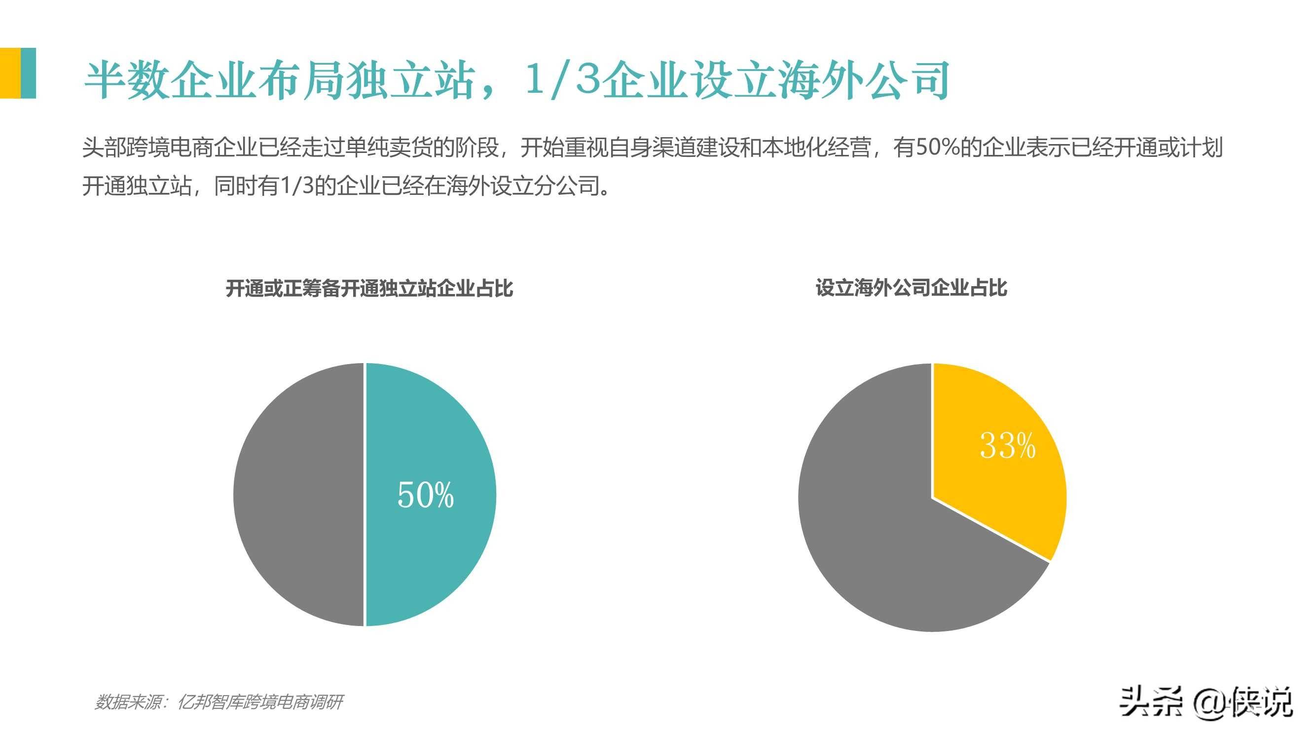 跨境电商经济总量_跨境电商图片