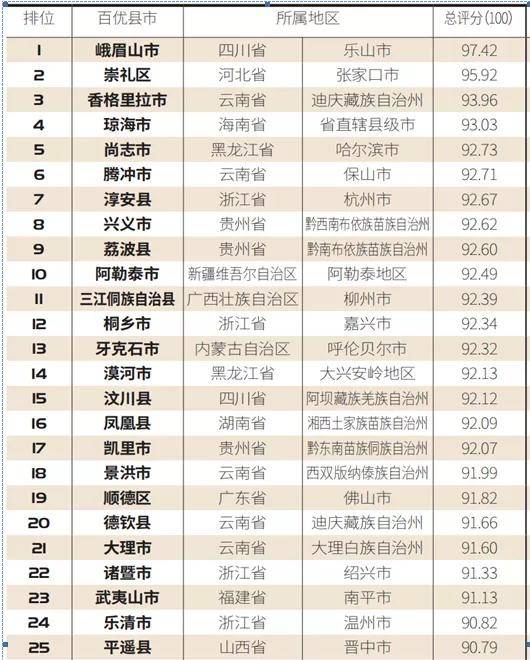 东海县gdp一览表2020_2020东海县初中画区图(3)