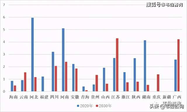 中国垃圾人口太多_垃圾分类,逼急上海人 垃圾不分类,逼急中国人