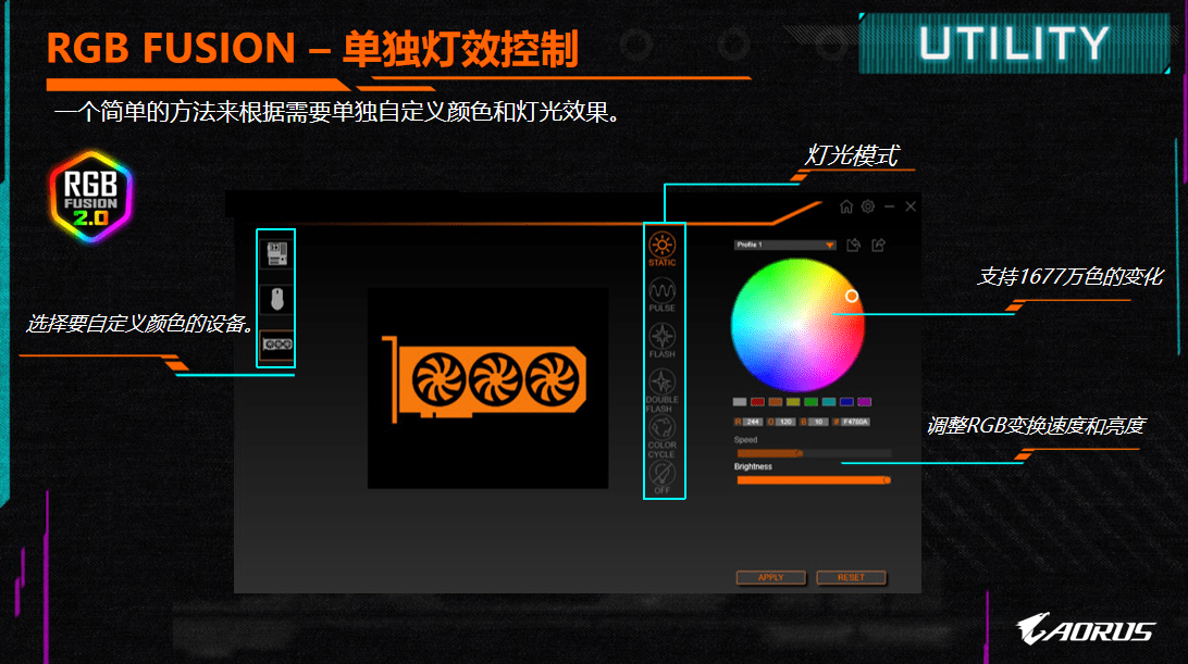 支持|甜品级显卡技嘉GeForce RTX3060Ti魔鹰PRO如期而至，高性价比不用再等