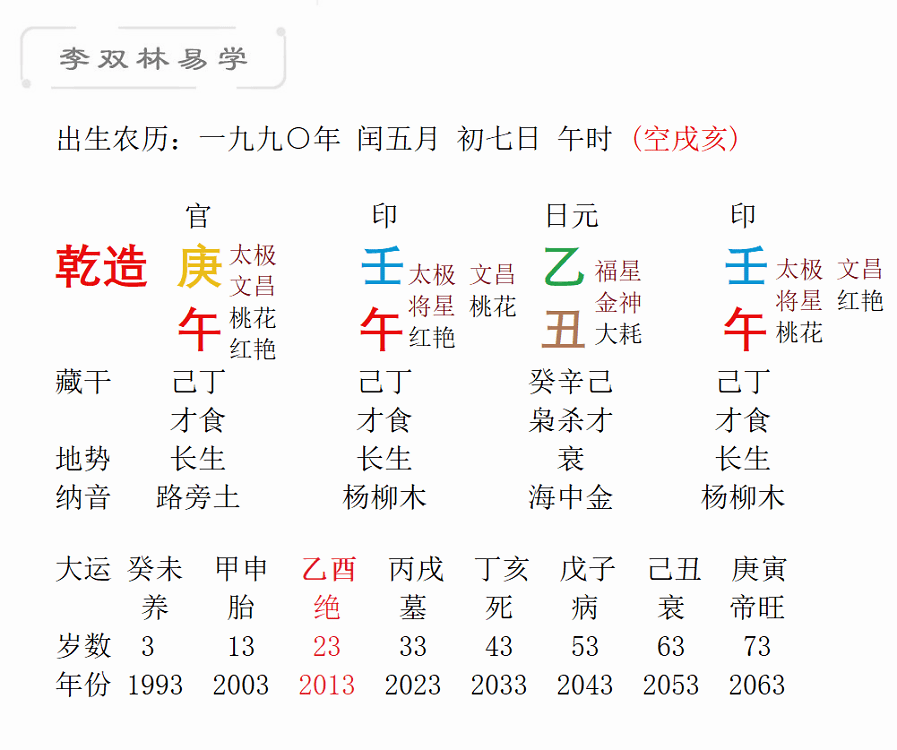 成语什么林染_成语故事简笔画(2)