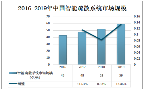 69年为什么要疏散人口_为什么图片