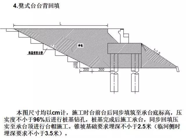 路基工程 桥涵台背回填施工技术,终于一次性讲清了!