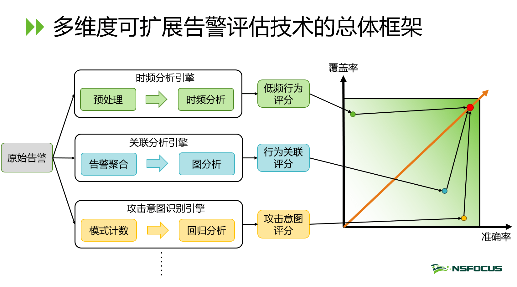 cddfc97ca7064a79b1c68b444c0a7f59.png