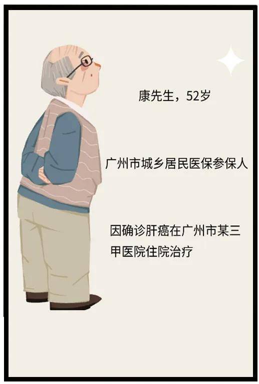 重磅丨广州医保“穗岁康”正式开放投保！ 快来