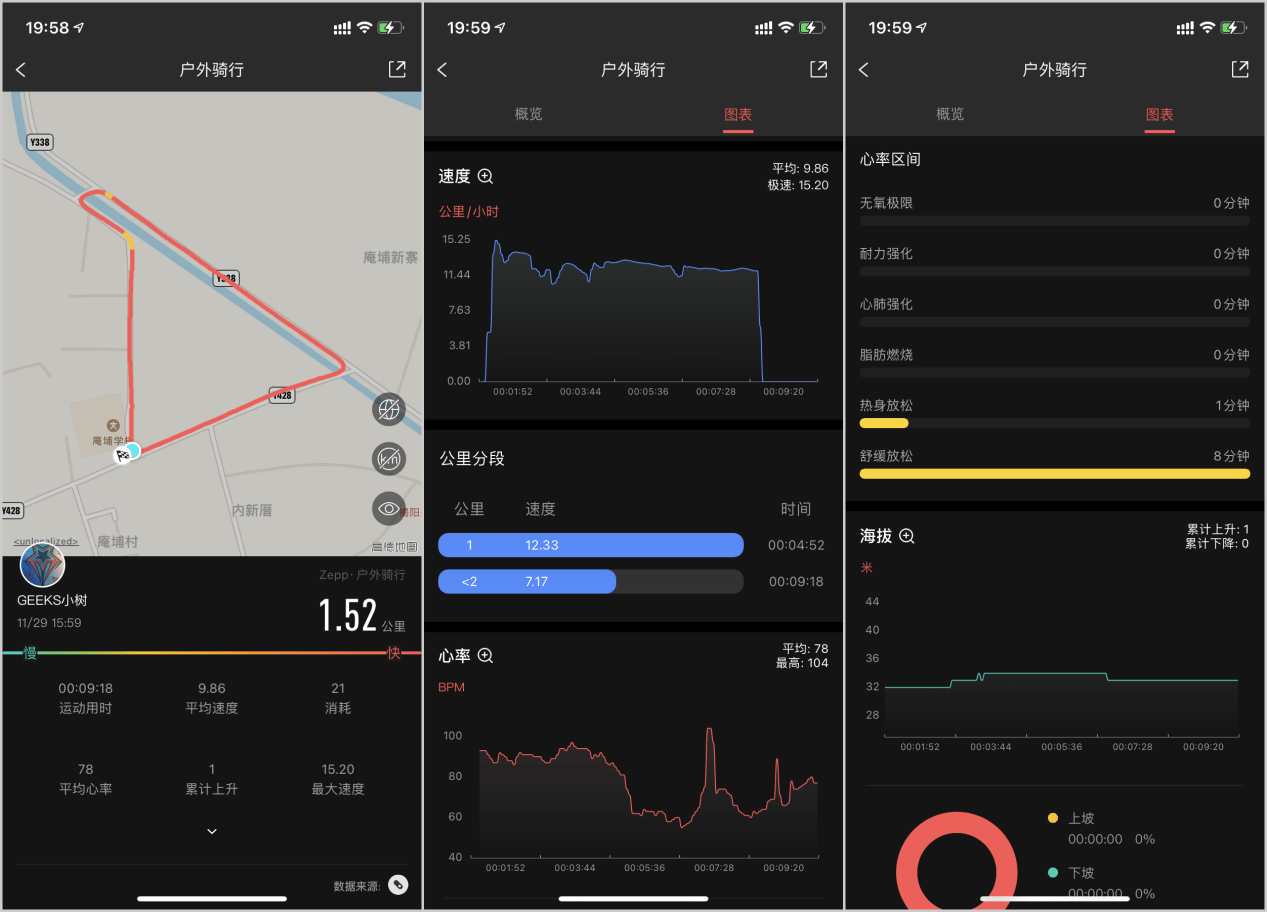 mini 手表好不好