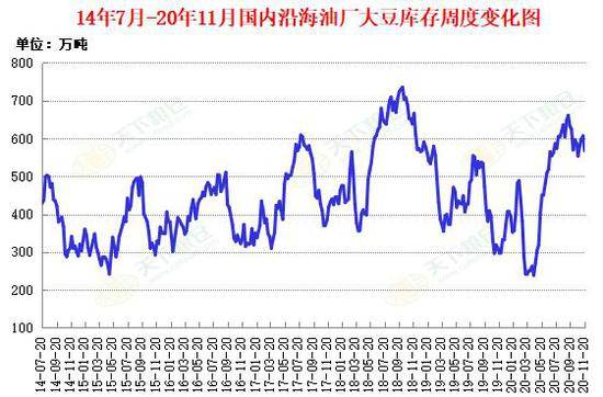 2020全国各地gdp_2020gdp全国排名(3)