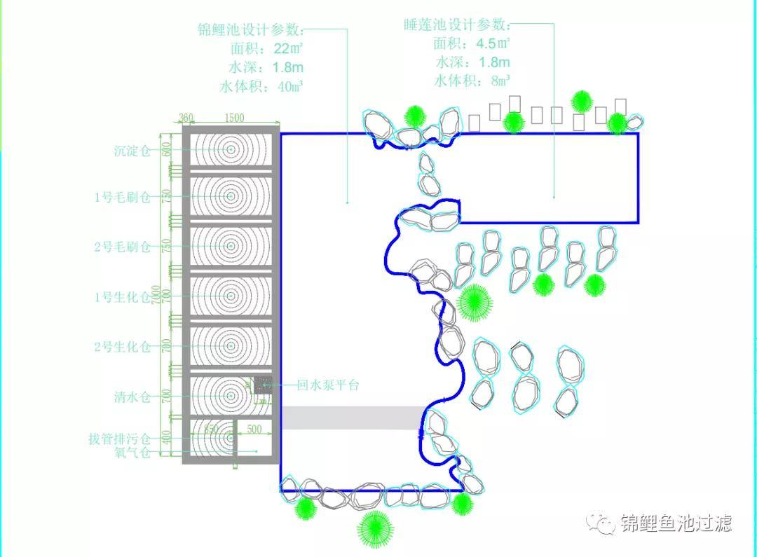 今日技术贴 | 沉淀仓效果不好,可以这样做_鱼池