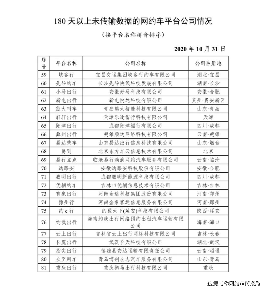 100万房子200万买计入GDP吗_房子简笔画(3)