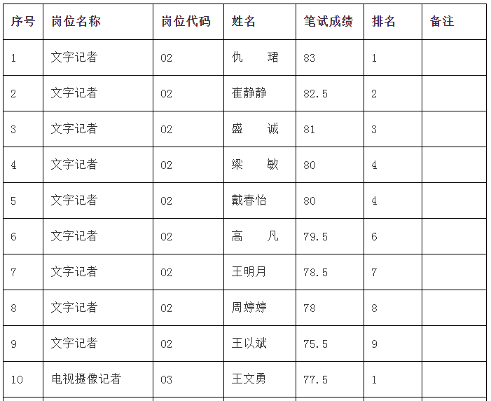 2020射阳县县GDP_射阳县特殊教县学校