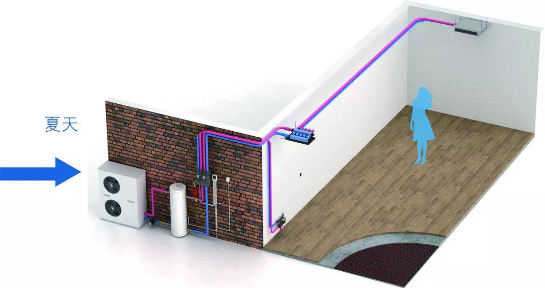 玛思特三恒系统|地面辐射制冷露点解决方案