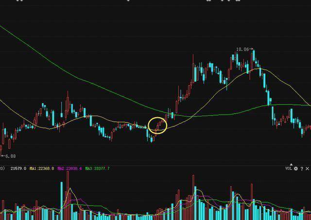 怎样快速涨到1千 de18256857cf47b0ae93ec38f8a1f7ca.jpeg