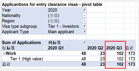 2020年我国城乡人口比例_我国缴税人口比例图(2)