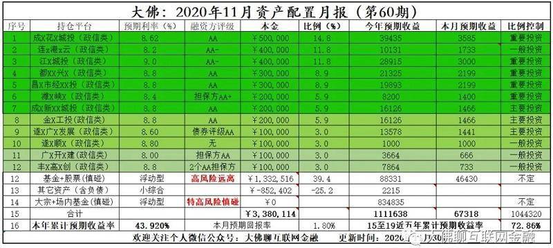 2020年阜宁60岁人口总数_2021年日历图片