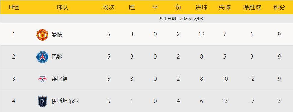 宝贝你的小白兔又长大了 支持说明