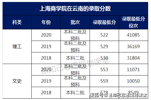 5年来泉州外来人口_泉州开元寺图片(3)