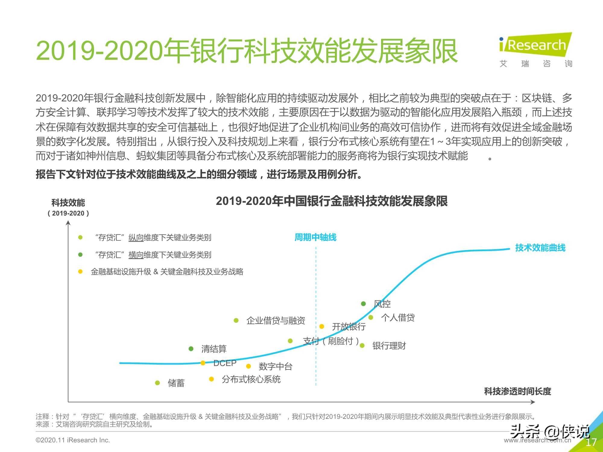 2020年人口发展研究总结_2020年总结图片