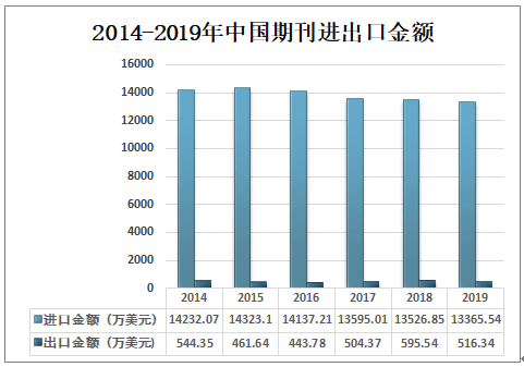 旅游业现状及发展前景调研报告 5056e55fa35f4ac5b93a1092281b4aef.png
