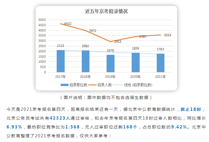 冰风岗人口_血染竞技 2017.4.10 冰风岗 部落工会招人 含M断桥数据