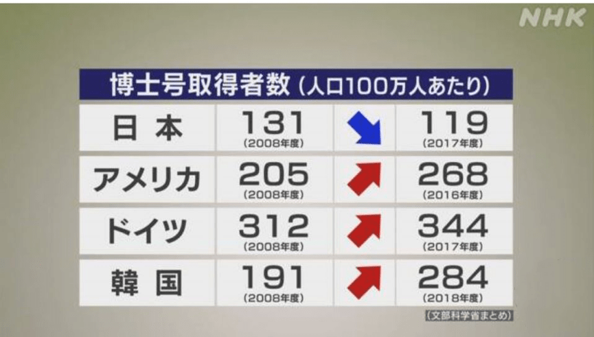 日本37年人口数量_日本2021年人口规模