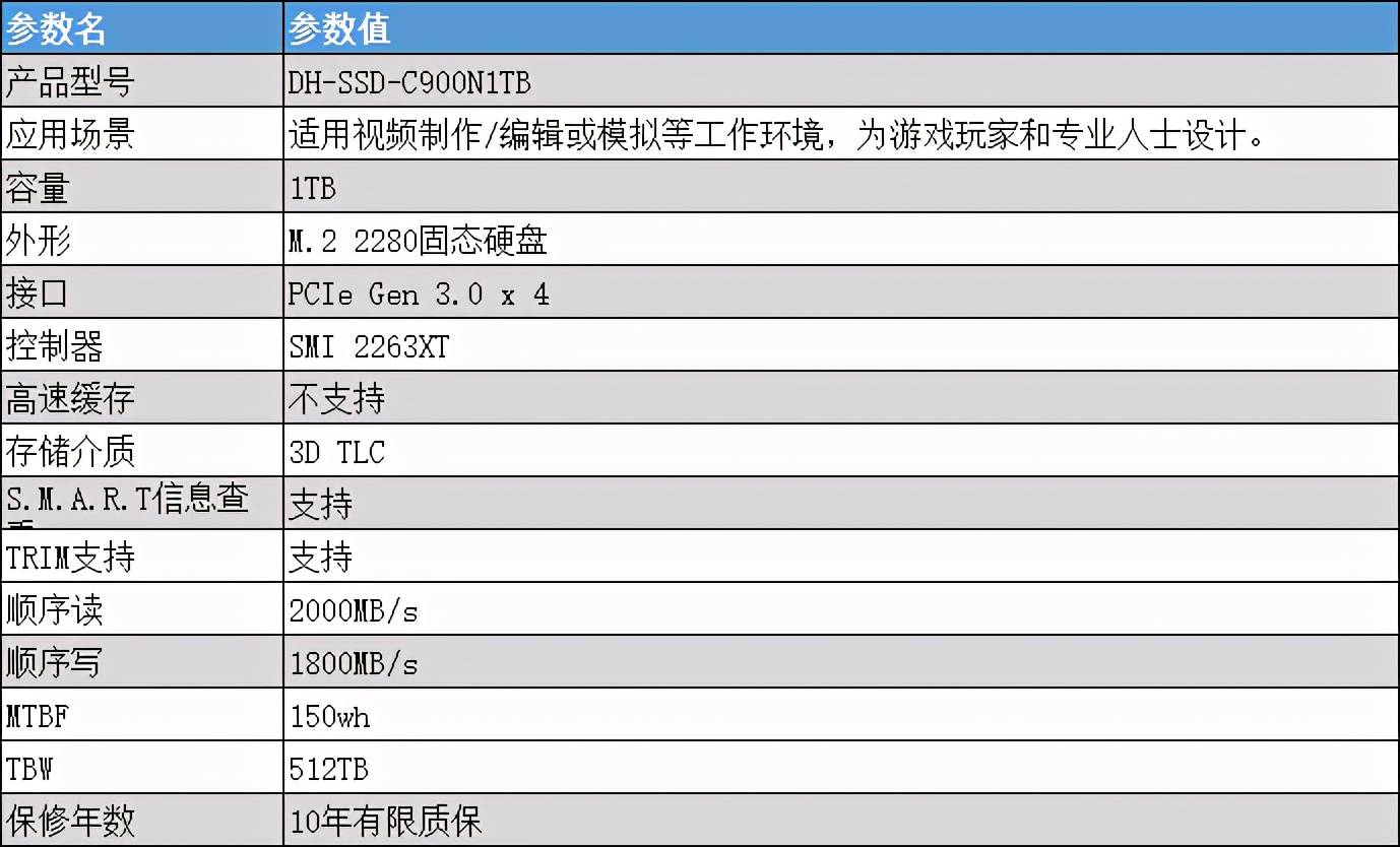 速度|NVMe SSD：低价大容量，是王道