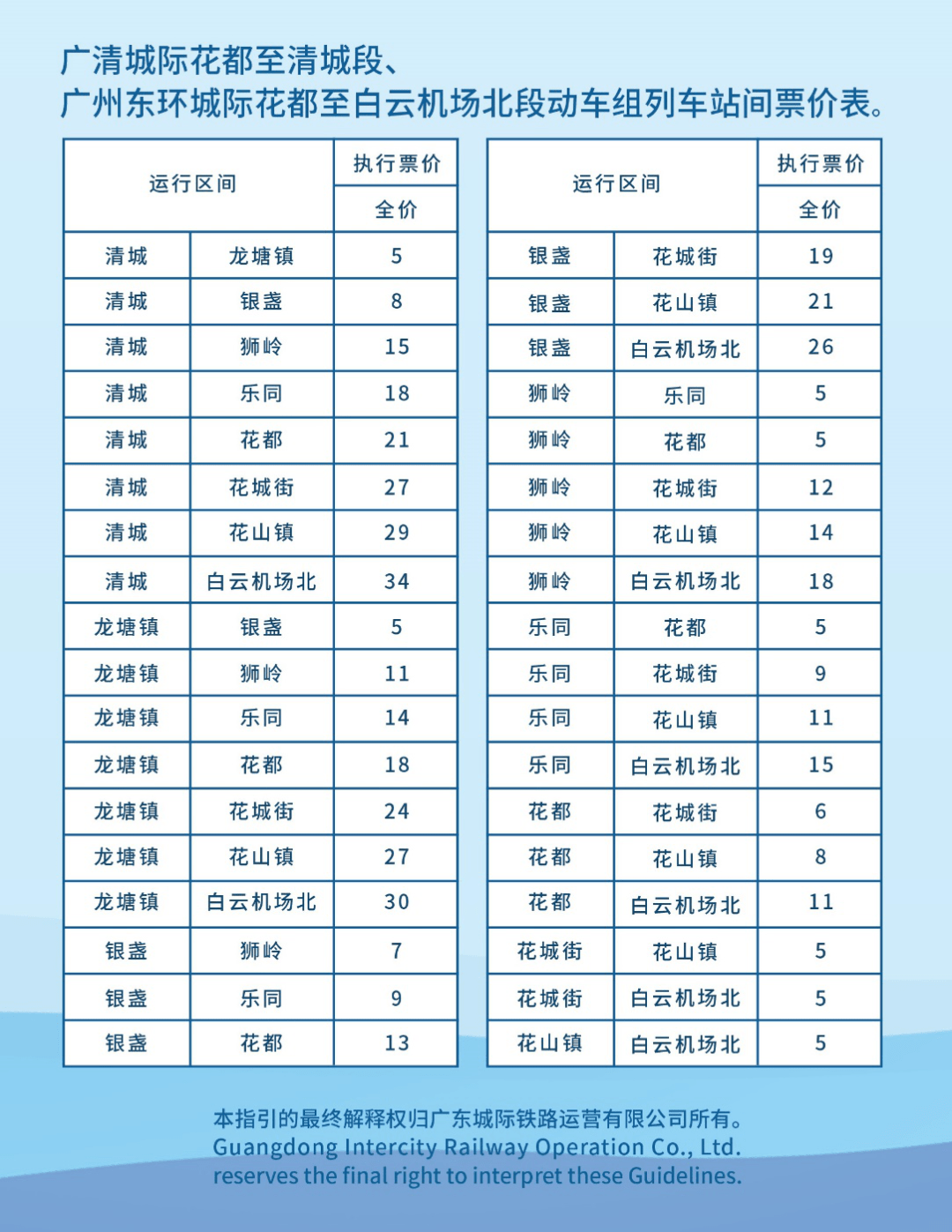 长隆对清远GDP的影响_清远长隆照片