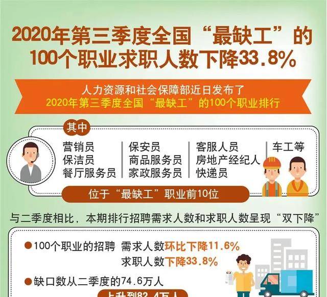 2020年家政行业排名_58同城荣获2020年度家政服务信用信息平台应用优秀企