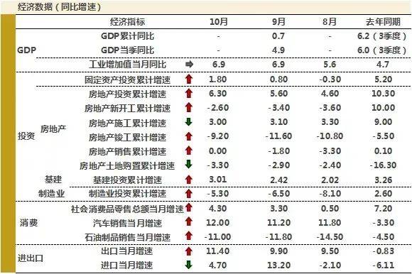 2020年第4季度GDP预测_2020-2021跨年图片(2)