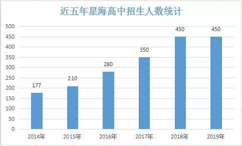 苏州2020年人口增长_苏州园林(2)