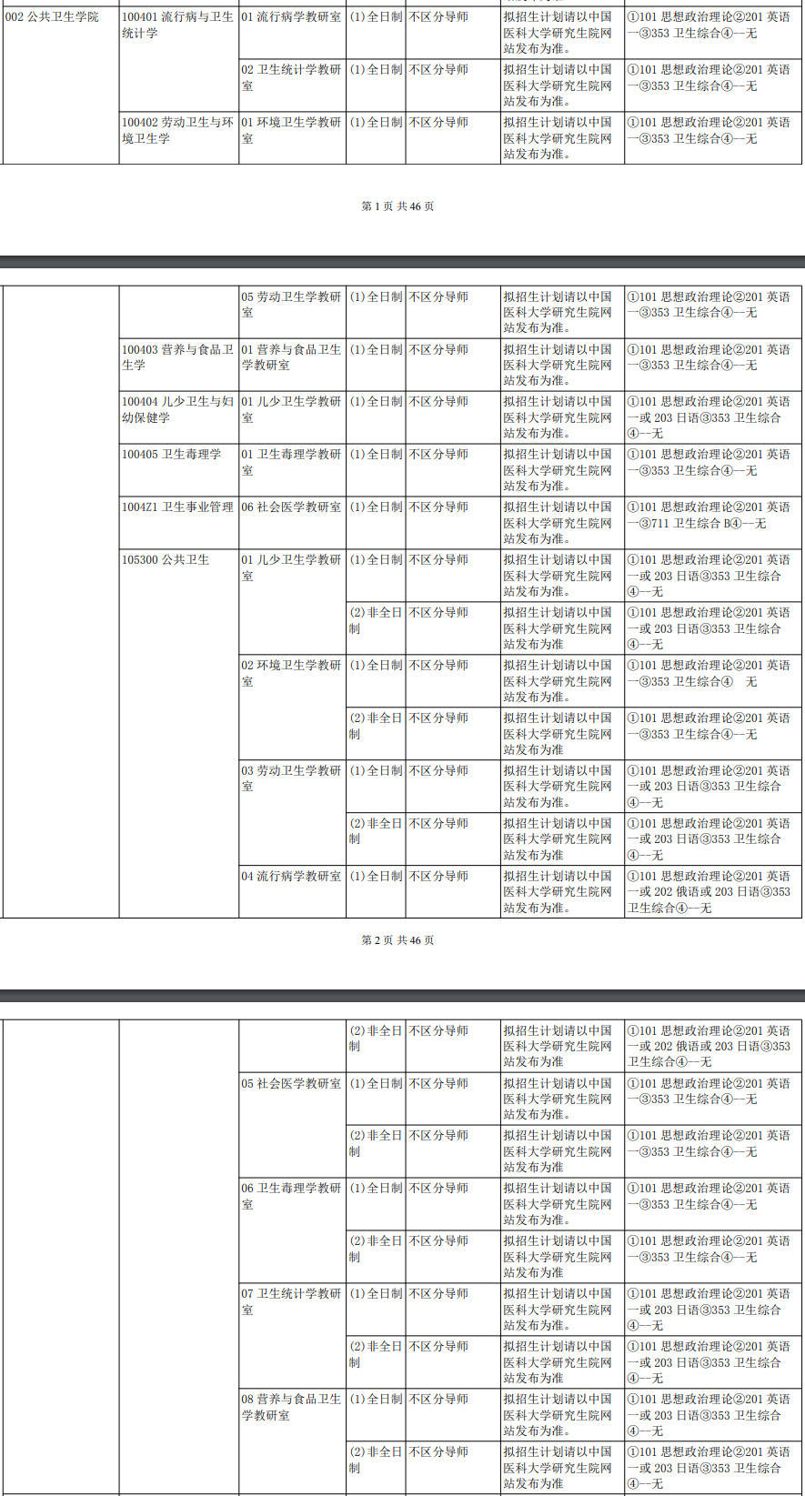公共卫生学院排名_华西公共卫生学院图片