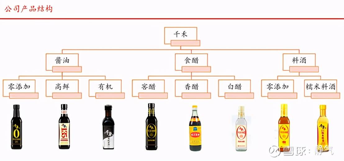 脉动属于哪家公司的 445169afd0214c658ec0e64864afde2a.jpeg