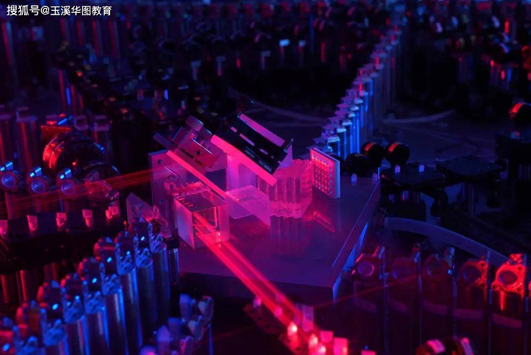 里程碑式突破！我国量子计算原型机“九章”问