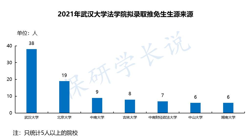 北京2021出生人口_人口出生曲线图