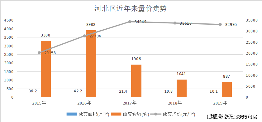 河北省石家庄2021新乐市gdp_常山石家庄的2020年前三季度GDP出炉,在河北省排名第几(2)