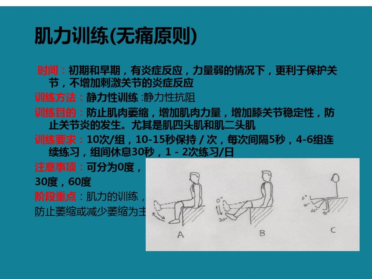 胫骨平台骨折术后康复训练计划