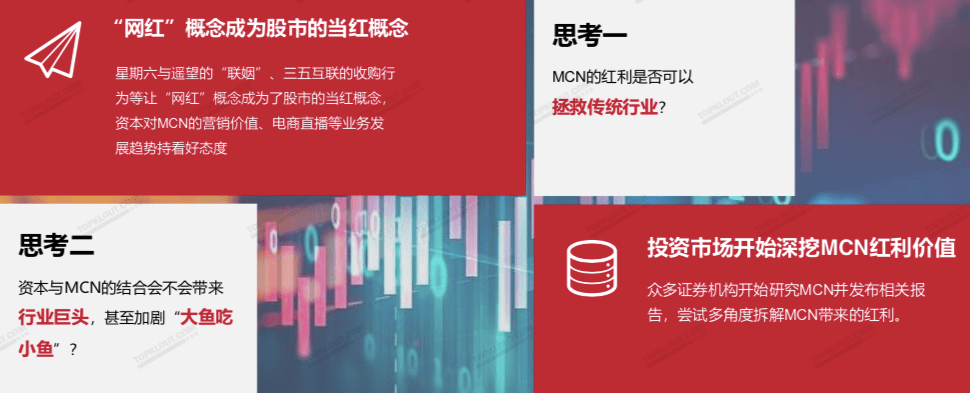2020年年度MCN排名_2020年中国MCN行业发展研究白皮书.pdf