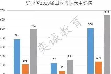 各国人口详情_世界各国人口分布图(2)